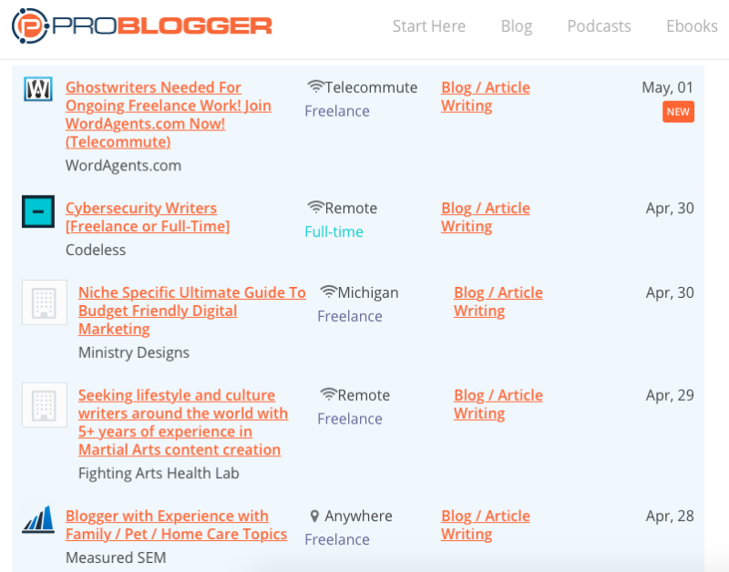 Problogger 